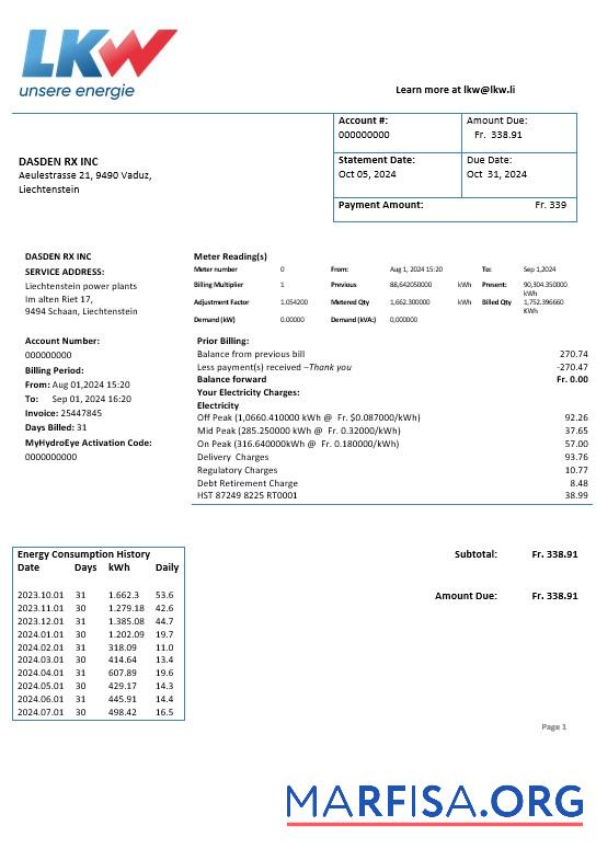 Printable Liechtenstein Ische Kraftwerke (LKW) electricity business utility bill template in Word and PDF formats